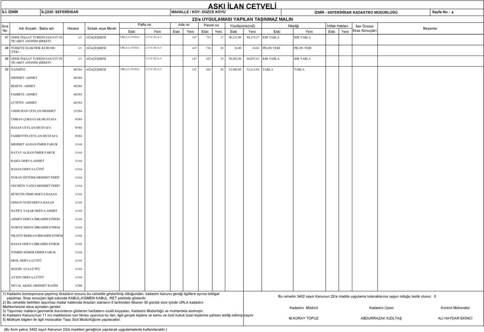 04 PİLON YERİ PİLON YERİ (TEK) : 49 ODEK İNŞAAT TURİZM SANAYİ VE 1/1 AĞAÇEŞMESİ L17-C-02-A-3-147 452 19 50,202.00 50,055.