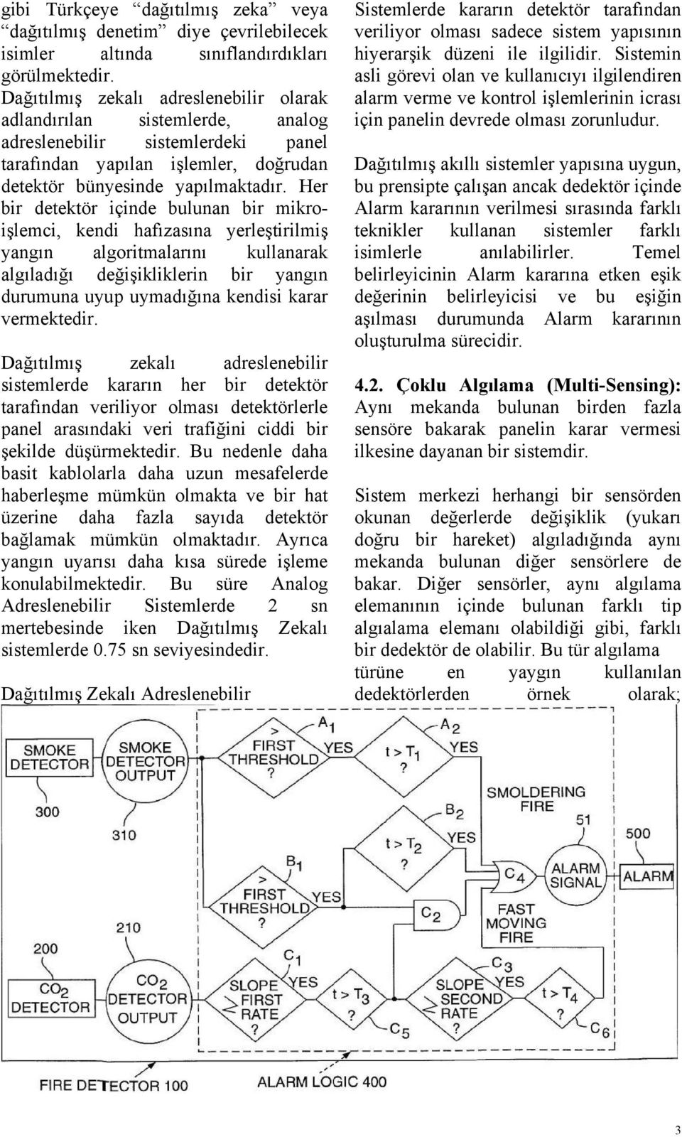 Her bir detektör içinde bulunan bir mikroişlemci, kendi hafızasına yerleştirilmiş yangın algoritmalarını kullanarak algıladığı değişikliklerin bir yangın durumuna uyup uymadığına kendisi karar