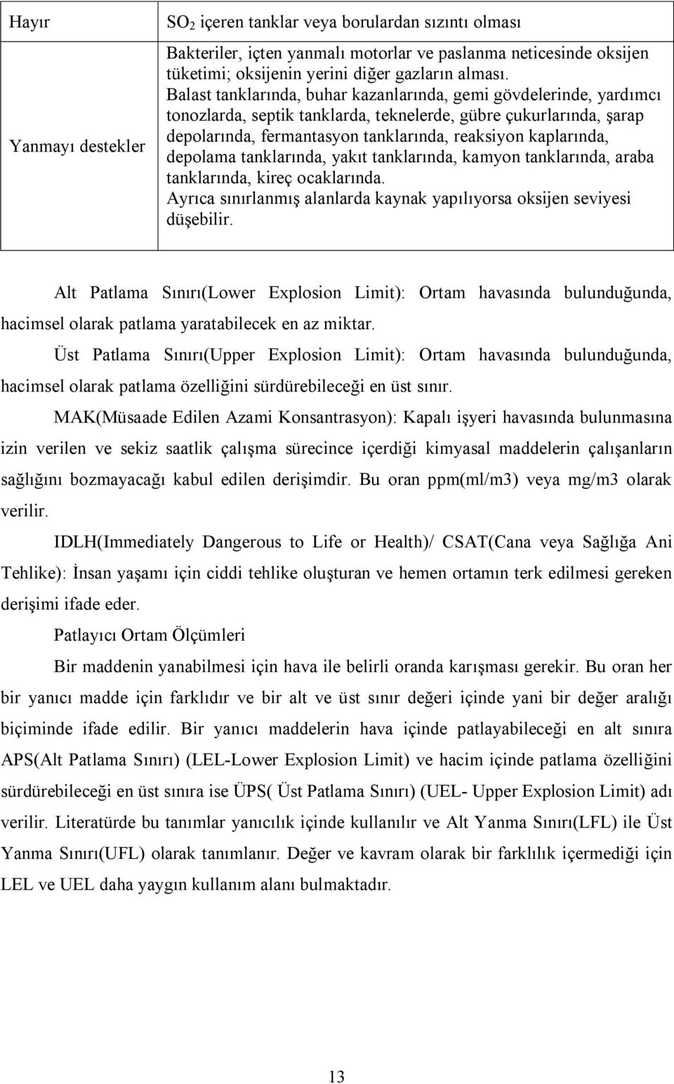 depolama tanklarında, yakıt tanklarında, kamyon tanklarında, araba tanklarında, kireç ocaklarında. Ayrıca sınırlanmış alanlarda kaynak yapılıyorsa oksijen seviyesi düşebilir.