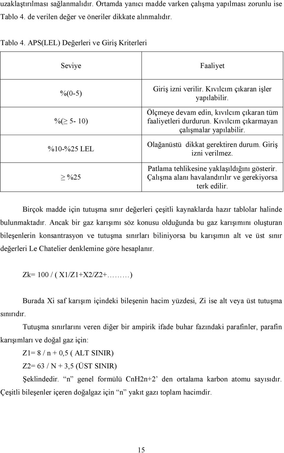 Kıvılcım çıkaran işler yapılabilir. Ölçmeye devam edin, kıvılcım çıkaran tüm faaliyetleri durdurun. Kıvılcım çıkarmayan çalışmalar yapılabilir. Olağanüstü dikkat gerektiren durum. Giriş izni verilmez.