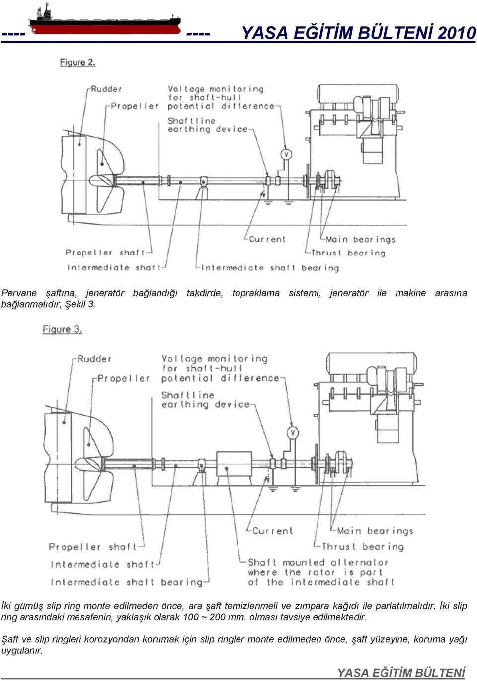 İki gümüş slip ring monte edilmeden önce, ara şaft temizlenmeli ve zımpara kağıdı ile parlatılmalıdır.