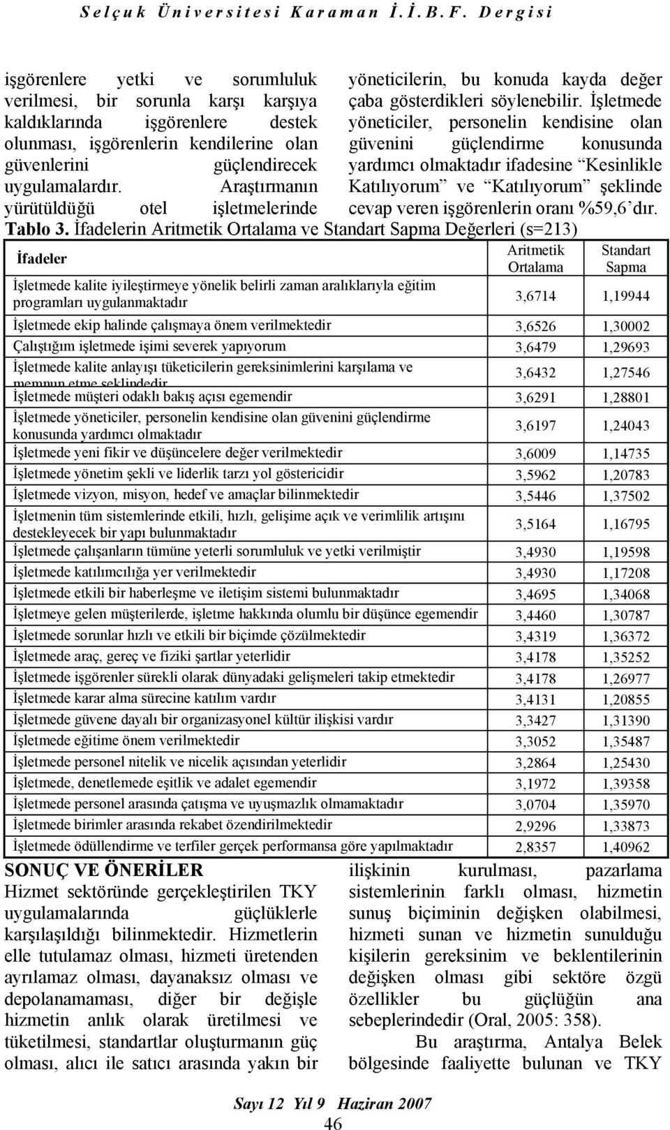 İşletmede yöneticiler, personelin kendisine olan güvenini güçlendirme konusunda yardımcı olmaktadır ifadesine Kesinlikle Katılıyorum ve Katılıyorum şeklinde cevap veren işgörenlerin oranı %59,6 dır.