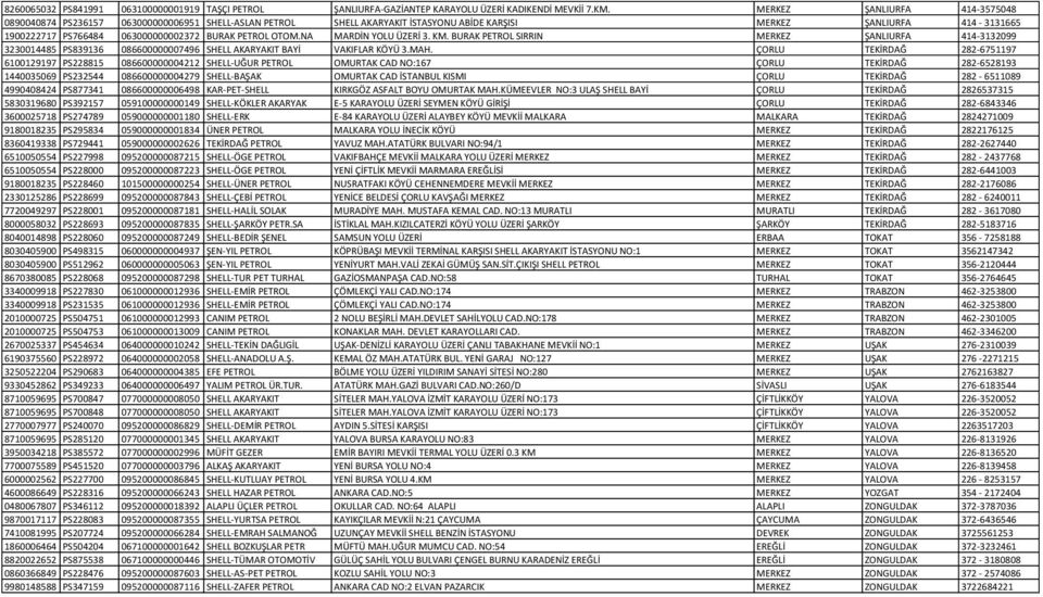PETROL OTOM.NA MARDİN YOLU ÜZERİ 3. KM. BURAK PETROL SIRRIN MERKEZ ŞANLIURFA 414-3132099 3230014485 PS839136 086600000007496 SHELL AKARYAKIT BAYİ VAKIFLAR KÖYÜ 3.MAH.