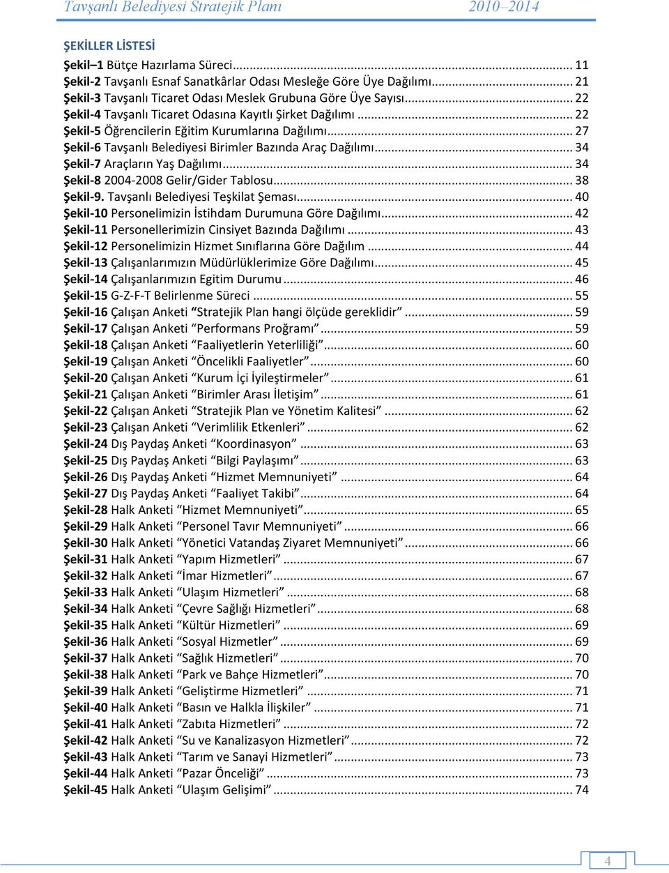 .. 34 Şekil 7 Araçların Yaş Dağılımı... 34 Şekil 8 2004 2008 Gelir/Gider Tablosu... 38 Şekil 9. Tavşanlı Belediyesi Teşkilat Şeması... 40 Şekil 10 Personelimizin İstihdam Durumuna Göre Dağılımı.