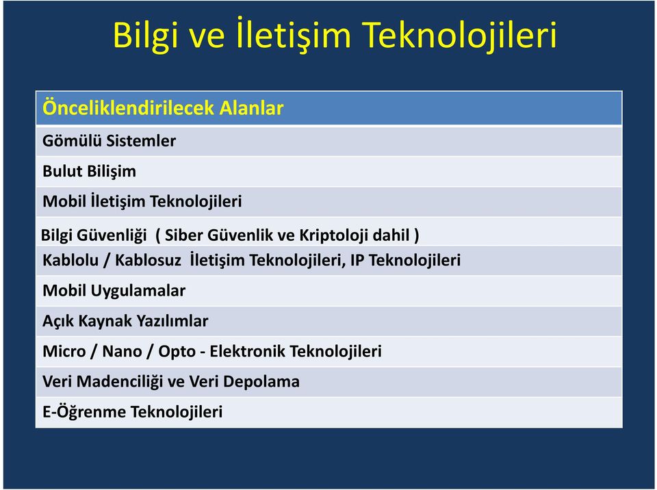 Kablosuz İletişim Teknolojileri, IP Teknolojileri Mobil Uygulamalar Açık Kaynak Yazılımlar