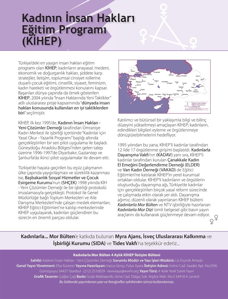 Başarıları dünya çapında da örnek gösterilen KİHEP, 2004 yılında İnsan Haklarında Yeni Taktikler adlı uluslararası proje kapsamında dünyada insan hakları konusunda kullanılan en iyi taktiklerden biri
