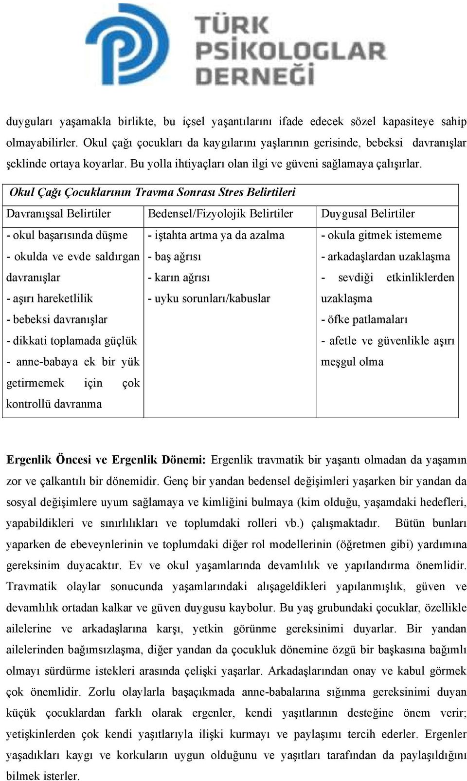 Okul Çağı Çocuklarının Travma Sonrası Stres Belirtileri Davranışsal Belirtiler Bedensel/Fizyolojik Belirtiler Duygusal Belirtiler - okul başarısında düşme - iştahta artma ya da azalma - okula gitmek