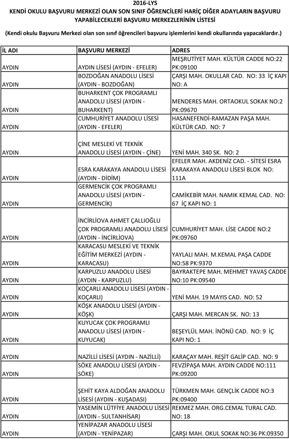 ORTAOKUL SOKAK NO:2 AYDIN BUHARKENT) PK:09670 CUMHURİYET ANADOLU LİSESİ HASANEFENDİ-RAMAZAN PAŞA MAH. AYDIN (AYDIN - EFELER) KÜLTÜR CAD.