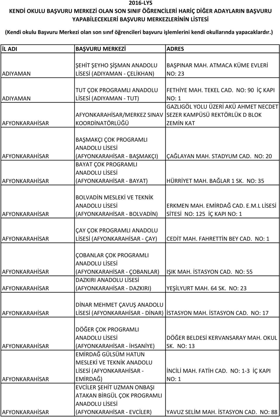 NO: 90 İÇ KAPI NO: 1 GAZLIGÖL YOLU ÜZERİ AKÜ AHMET NECDET SEZER KAMPÜSÜ REKTÖRLÜK D BLOK ZEMİN KAT AFYONKARAHİSAR AFYONKARAHİSAR BAŞMAKÇI ÇOK PROGRAMLI ANADOLU LİSESİ (AFYONKARAHİSAR - BAŞMAKÇI)