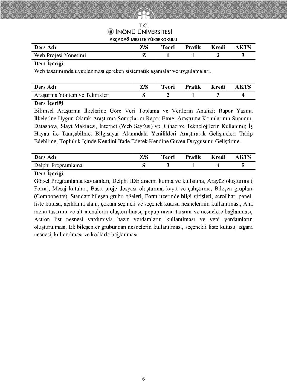 Konularının Sunumu, Datashow, Slayt Makinesi, İnternet (Web Sayfası) vb.