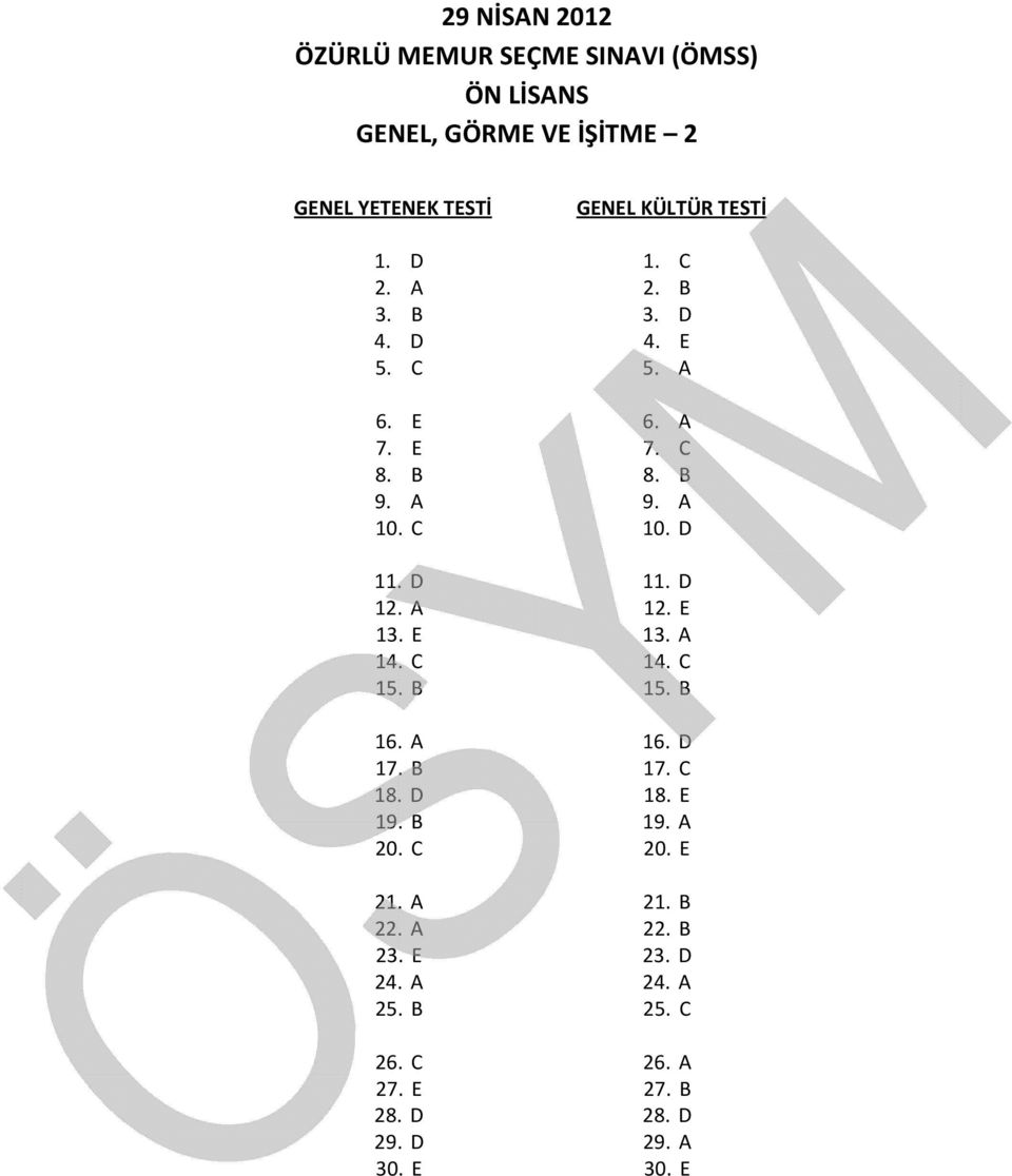 E 24. A 25. B 26. C 27. E 28. D 29. D 30. E GENEL KÜLTÜR TESTİ 1. C 2. B 3. D 4. E 5. A 6. A 7. C 8. B 9. A 10.