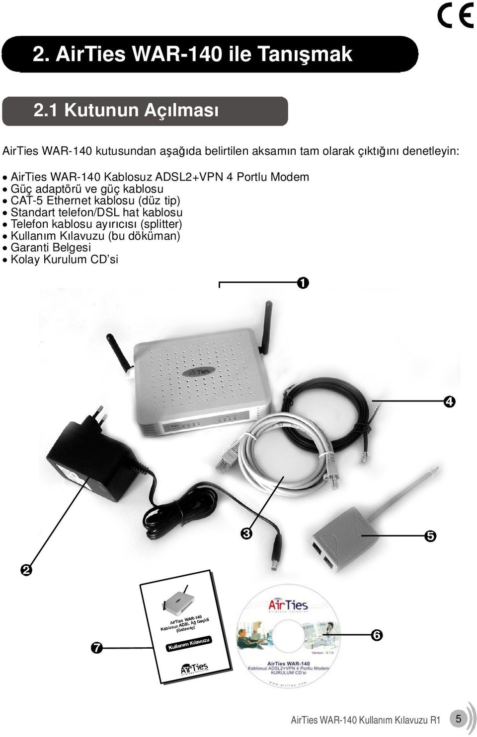 denetleyin: AirTies WAR-140 Kablosuz ADSL2+VPN 4 Portlu Modem Güç adaptörü ve güç kablosu CAT-5