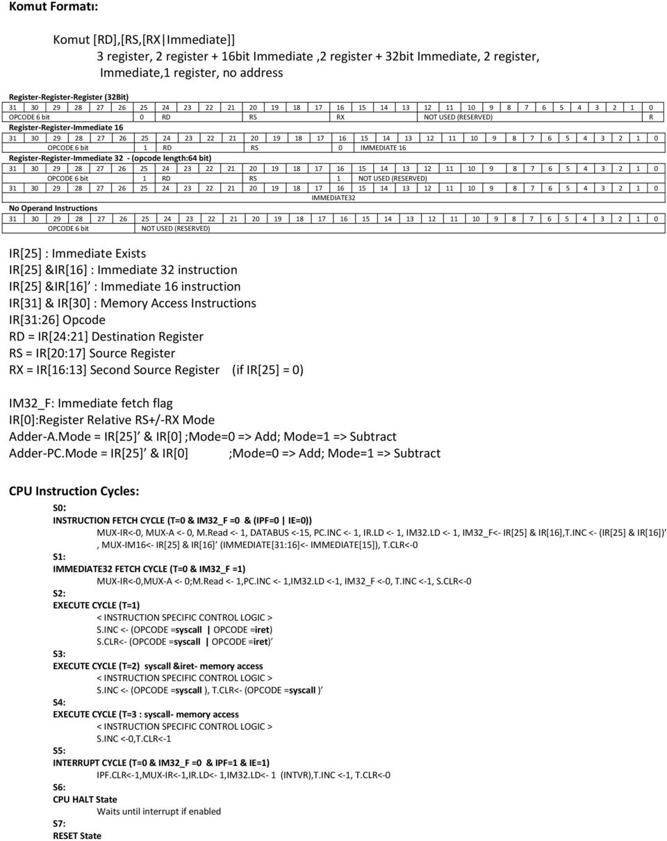 18 17 16 15 14 13 12 11 10 9 8 7 6 5 4 3 2 1 0 OPCODE 6 bit 1 RD RS 0 IMMEDIATE 16 Register-Register-Immediate 32 - (opcode length:64 bit) 31 30 29 28 27 26 25 24 23 22 21 20 19 18 17 16 15 14 13 12