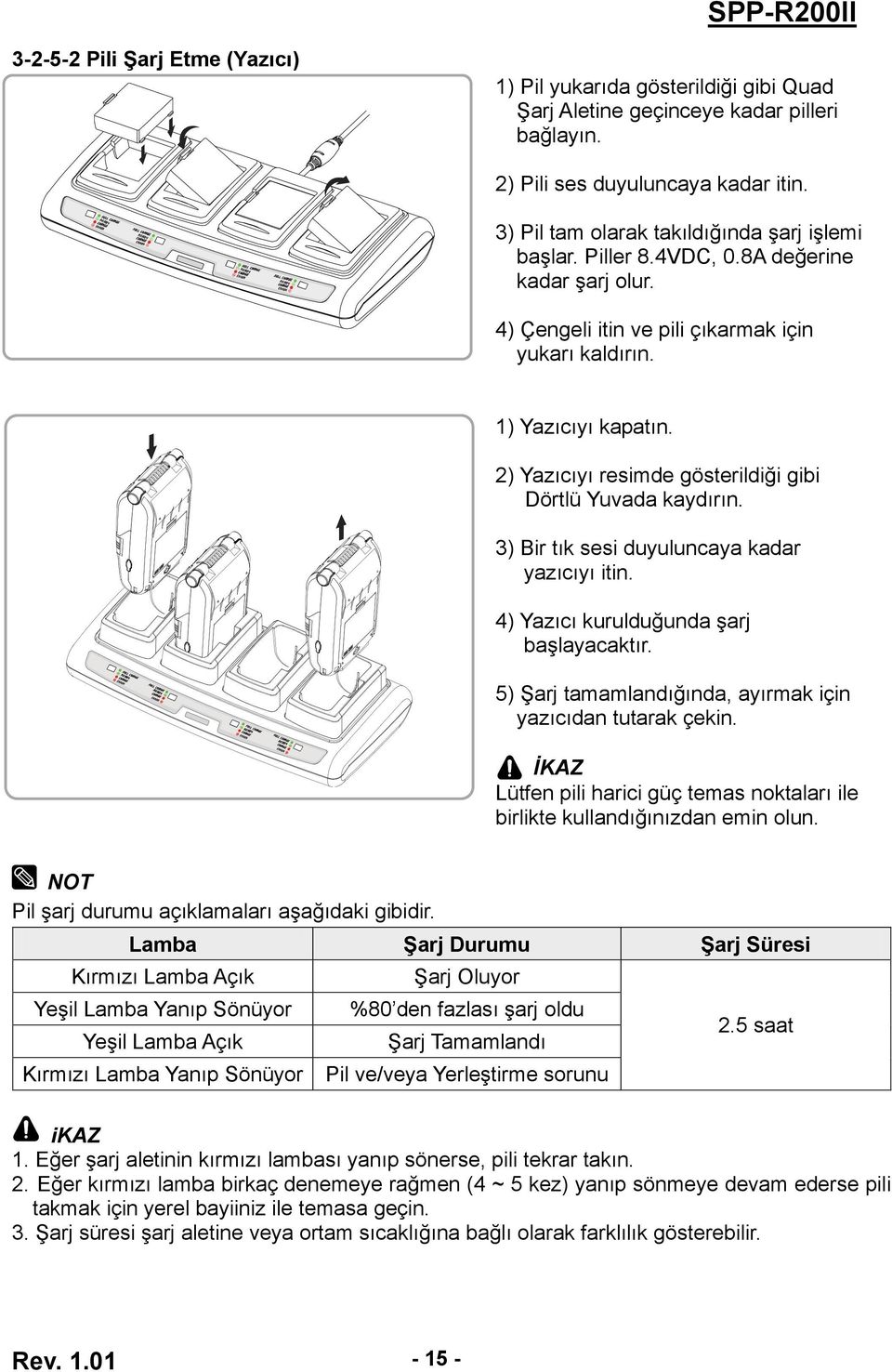 2) Yazıcıyı resimde gösterildiği gibi Dörtlü Yuvada kaydırın. 3) Bir tık sesi duyuluncaya kadar yazıcıyı itin. 4) Yazıcı kurulduğunda şarj başlayacaktır.