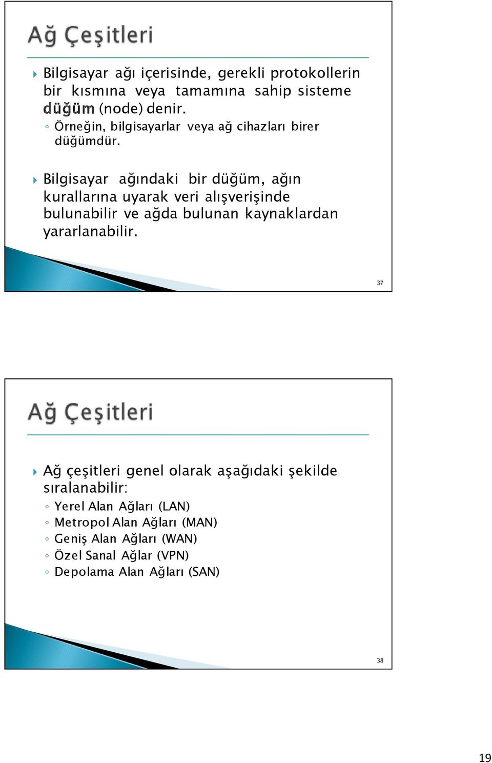 Bilgisayar ağındaki bir düğüm, ağın kurallarına uyarak veri alışverişinde bulunabilir ve ağda bulunan kaynaklardan