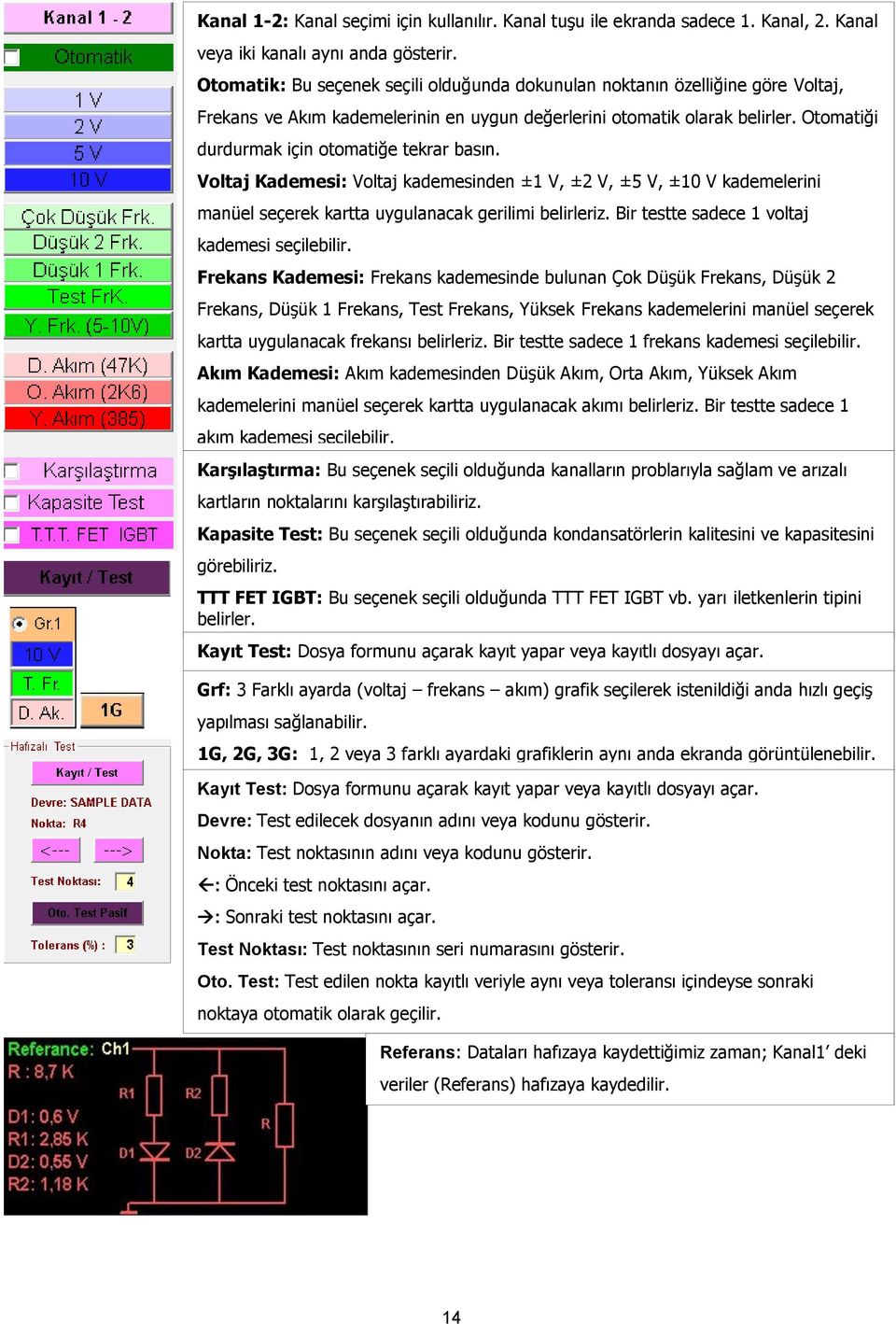 Otomatiği durdurmak için otomatiğe tekrar basın. Voltaj Kademesi: Voltaj kademesinden ±1 V, ±2 V, ±5 V, ±10 V kademelerini manüel seçerek kartta uygulanacak gerilimi belirleriz.