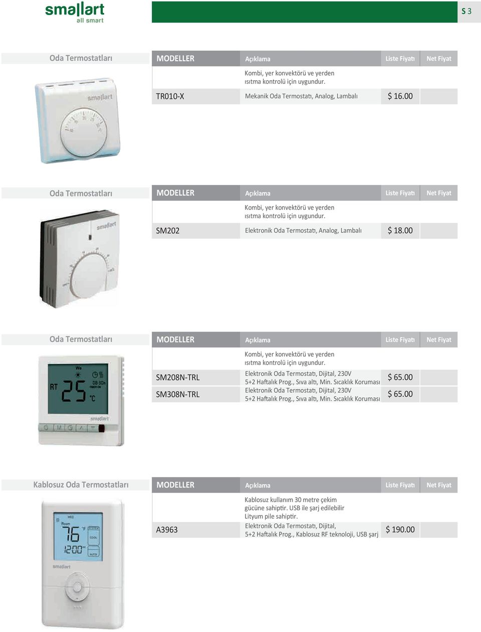 00 Oda Termostatları SM208NTRL SM308NTRL Kombi, yer konvektörü ve yerden ısıtma kontrolü için uygundur. Elektronik Oda Termostatı, Dijital, 230V 5+2 Haftalık Prog., Sıva altı, Min.
