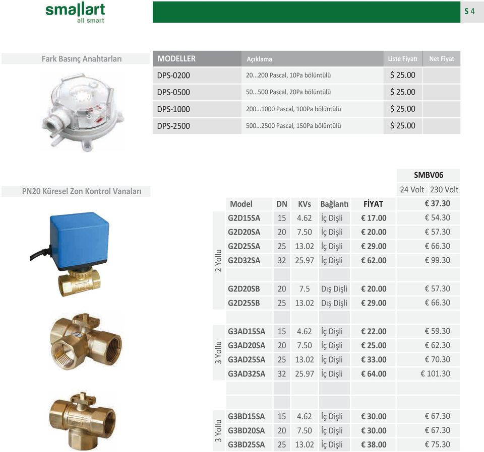 00 G2D25SA 25 13.02 İç Dişli 29.00 G2D32SA 32 25.97 İç Dişli 62.00 G2D20SB 20 7.5 Dış Dişli 20.00 G2D25SB 25 13.02 Dış Dişli 29.00 G3AD15SA 15 4.62 İç Dişli 22.00 G3AD20SA 20 7.50 İç Dişli 25.