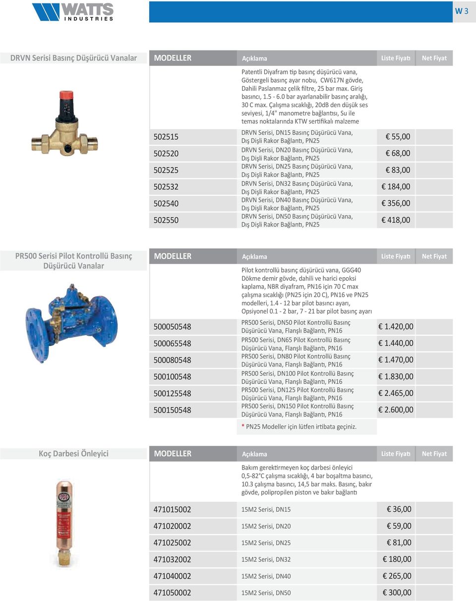 Çalışma sıcaklığı, 20dB den düşük ses seviyesi, 1/4" manometre bağlantısı, Su ile temas noktalarında KTW sertifikalı malzeme DRVN Serisi, DN15 Basınç Düşürücü Vana, Dış Dişli Rakor Bağlantı, PN25