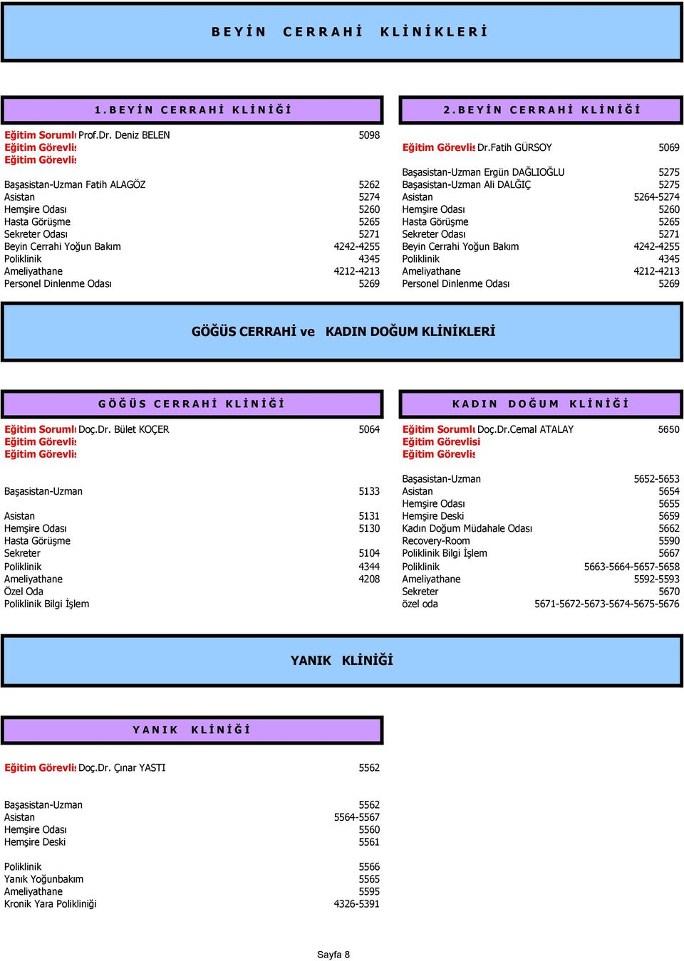 Bakım 4242-4255 Beyin Cerrahi Yoğun Bakım 4242-4255 Poliklinik 4345 Poliklinik 4345 Ameliyathane 4212-4213 Ameliyathane 4212-4213 Personel Dinlenme Odası 5269 Personel Dinlenme Odası 5269 GÖĞÜS