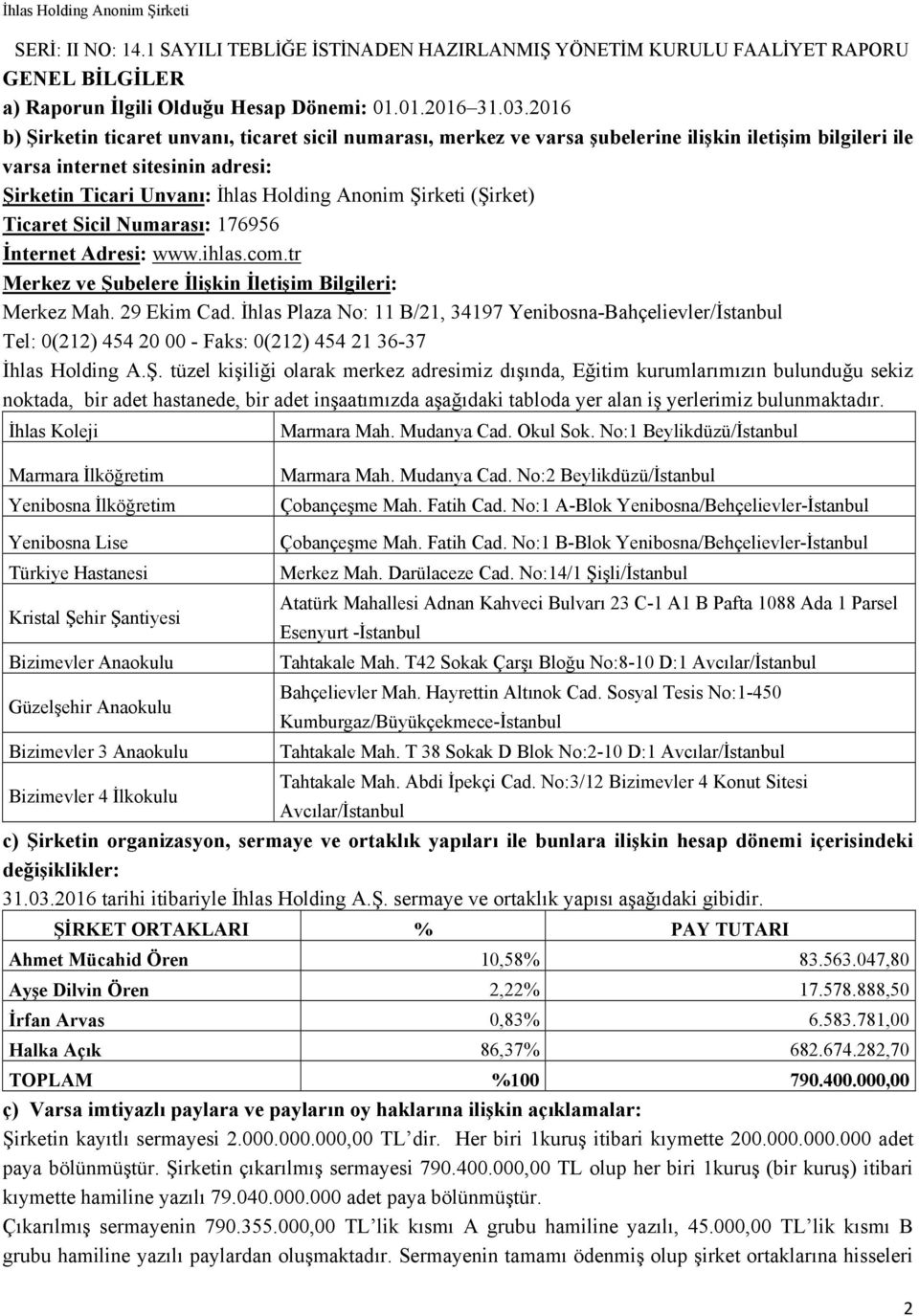 Şirketi (Şirket) Ticaret Sicil Numarası: 176956 İnternet Adresi: www.ihlas.com.tr Merkez ve Şubelere İlişkin İletişim Bilgileri: Merkez Mah. 29 Ekim Cad.