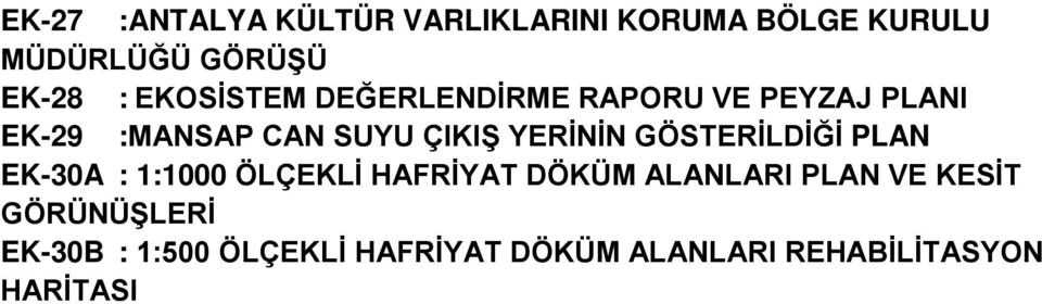 YERİNİN GÖSTERİLDİĞİ PLAN EK-30A : 1:1000 ÖLÇEKLİ HAFRİYAT DÖKÜM ALANLARI PLAN VE