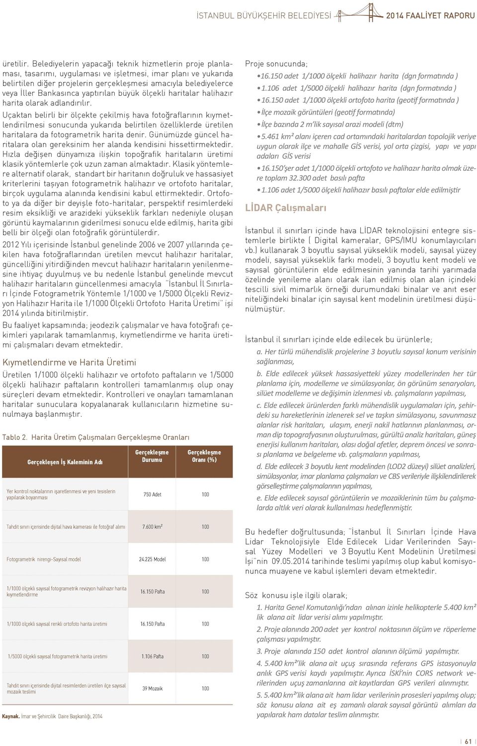 Bankasınca yaptırılan büyük ölçekli haritalar halihazır harita olarak adlandırılır.