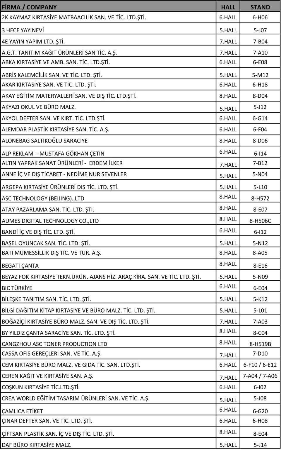 VE DIŞ TİC. LTD.ŞTİ. 8.HALL 8-D04 AKYAZI OKUL VE BÜRO MALZ. 5.HALL 5-J12 AKYOL DEFTER SAN. VE KIRT. TİC. LTD.ŞTİ. 6.HALL 6-G14 ALEMDAR PLASTİK KIRTASİYE SAN. TİC. A.Ş. 6.HALL 6-F04 ALONEBAG SALTIKOĞLU SARACİYE 8.