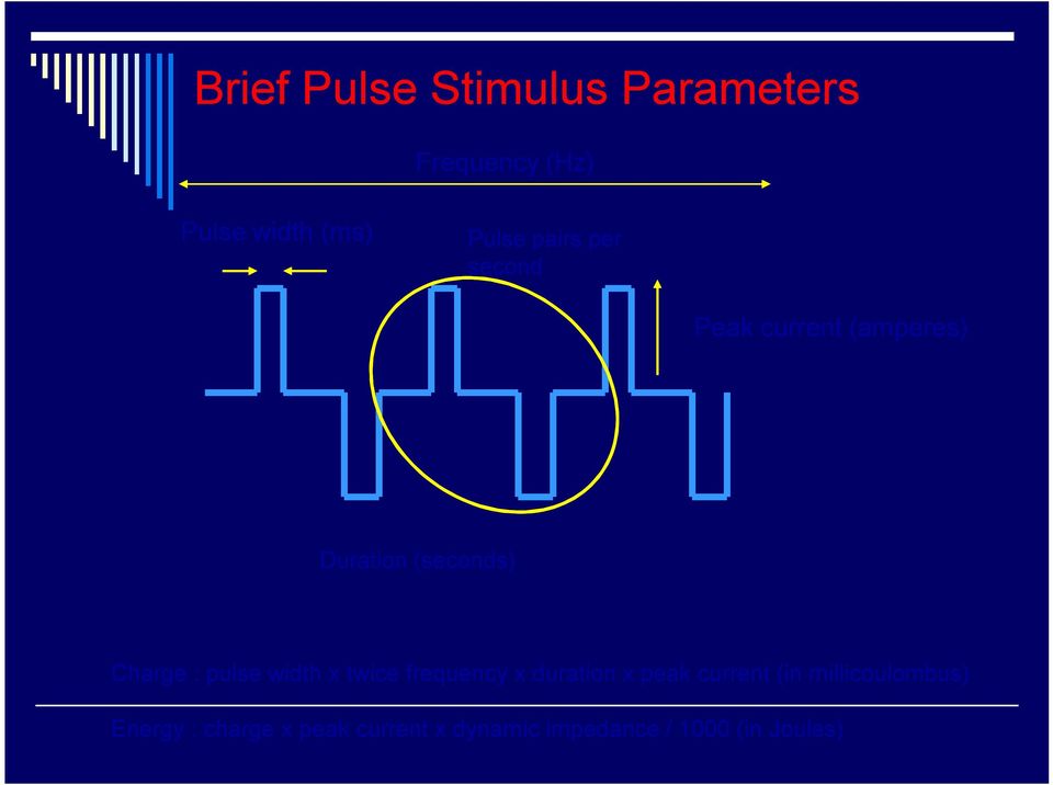 pulse width x twice frequency x duration x peak current (in