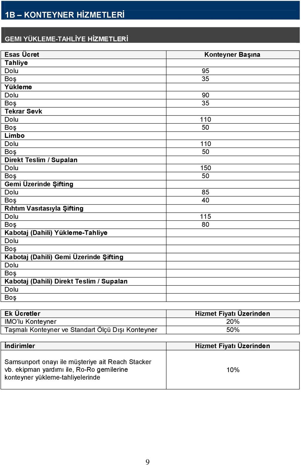 Gemi Üzerinde ġifting Dolu Boş Kabotaj (Dahili) Direkt Teslim / Supalan Dolu Boş Ek Ücretler Hizmet Fiyatı Üzerinden IMO lu Konteyner 20% Taşmalı Konteyner ve Standart Ölçü