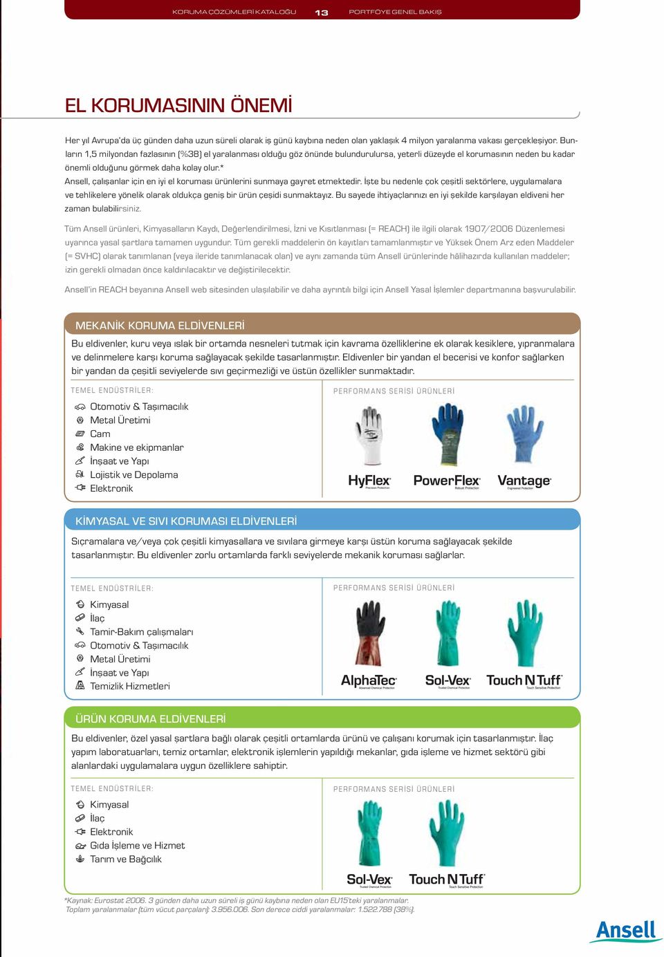 * Ansell, çalışanlar için en iyi el koruması ürünlerini sunmaya gayret etmektedir.