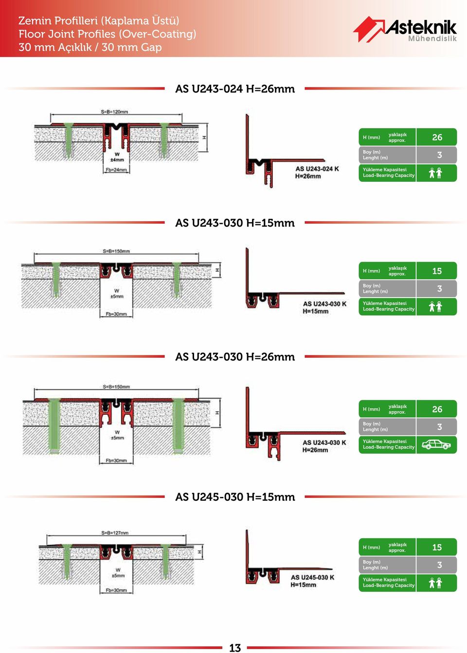 / 0 mm Gap AS U24-024 H=26mm 26 AS U24-00