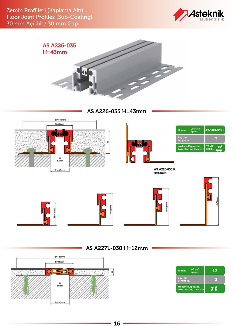 / 0 mm Gap AS A226-05 H=4mm AS A226-05