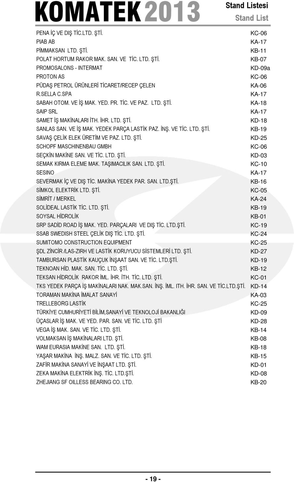 LTD. ŞTİ. KB-19 SAVAŞ ÇELİK ELEK ÜRETİM VE PAZ. LTD. ŞTİ. KD-25 SCHOPF MASCHINENBAU GMBH KC-06 SEÇKİN MAKİNE SAN. VE TİC. LTD. ŞTİ. KD-03 SEMAK KIRMA ELEME MAK. TAŞIMACILIK SAN. LTD. ŞTİ. KC-10 SESINO KA-17 SEVERMAK İÇ VE DIŞ TİC.