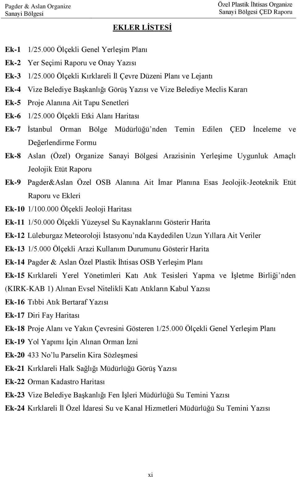 000 Ölçekli Etki Alanı Haritası Ek-7 Ġstanbul Orman Bölge Müdürlüğü nden Temin Edilen ÇED Ġnceleme ve Değerlendirme Formu Ek-8 Aslan (Özel) Organize Arazisinin YerleĢime Uygunluk Amaçlı Jeolojik Etüt