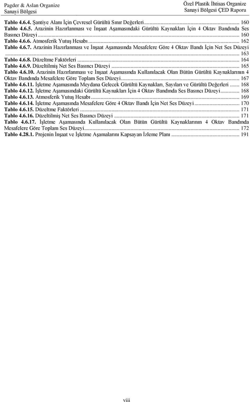 .. 164 Tablo 4.6.9. DüzeltilmiĢ Net Ses Basıncı Düzeyi... 165 Tablo 4.6.10.