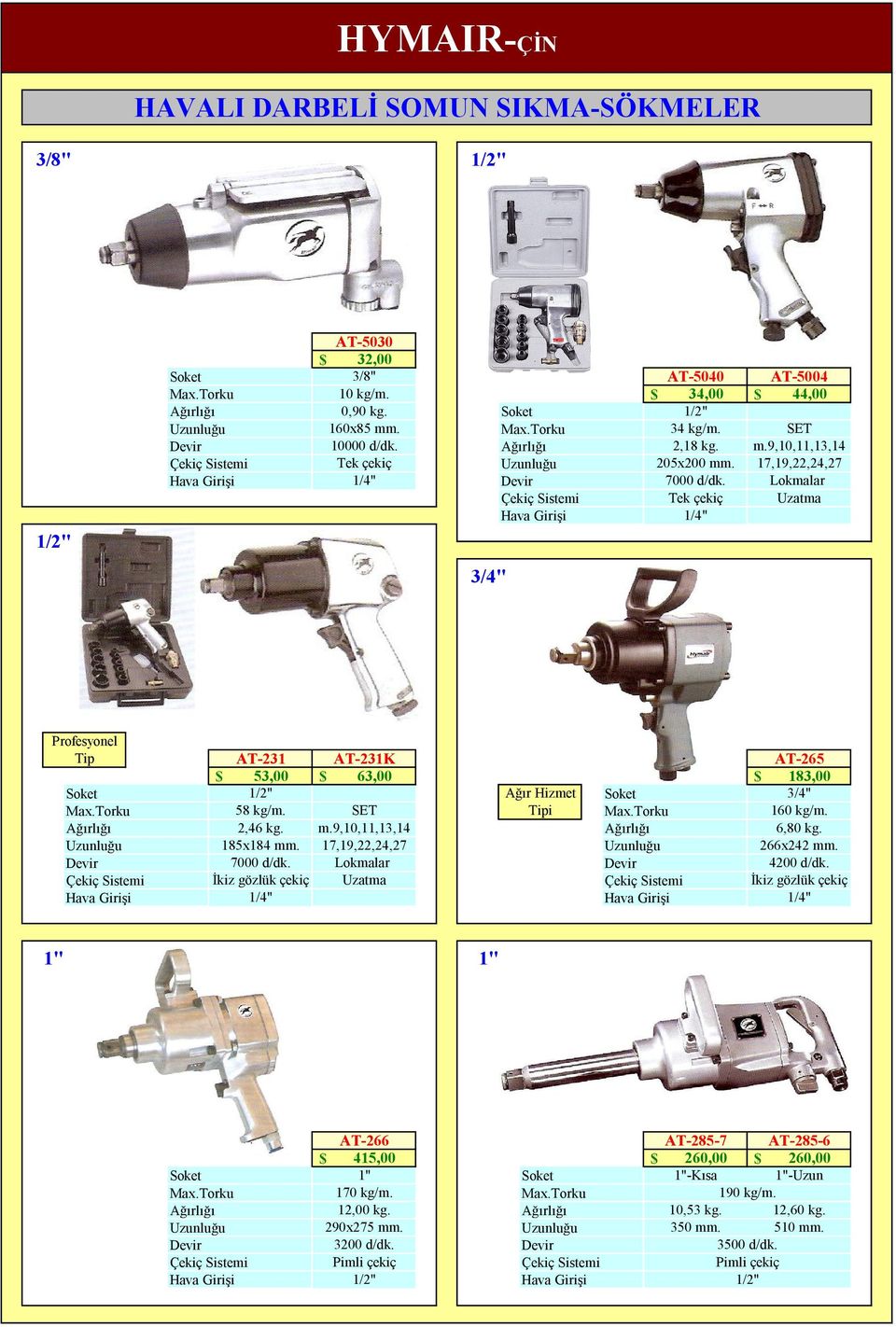 2,46 kg. m.9,10,11,13,14 6,80 kg. 185x184 mm. 17,19,22,24,27 266x242 mm. 7000 d/dk. Lokmalar 4200 d/dk.