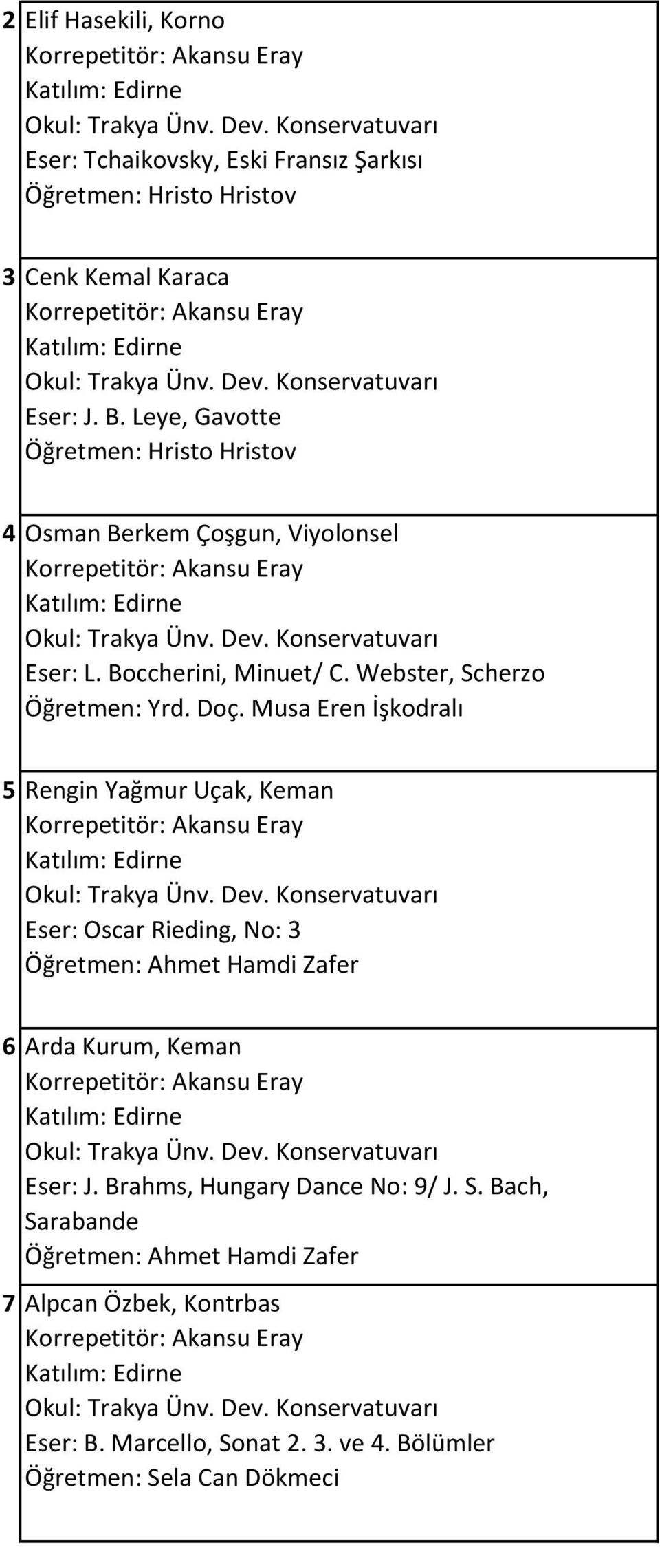 Musa Eren İşkodralı 5 Rengin Yağmur Uçak, Keman Eser: Oscar Rieding, No: 3 Öğretmen: Ahmet Hamdi Zafer 6 Arda Kurum, Keman Eser: J.