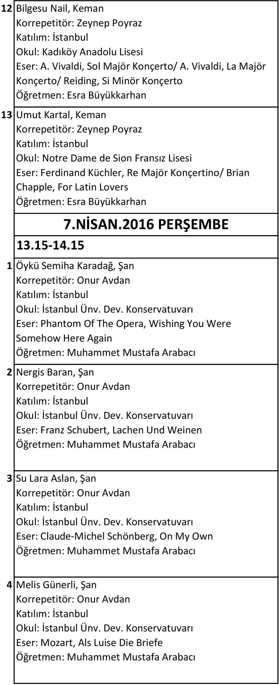 Majör Konçertino/ Brian Chapple, For Latin Lovers Öğretmen: Esra Büyükkarhan 7.NİSAN.2016 PERŞEMBE 13.15-14.