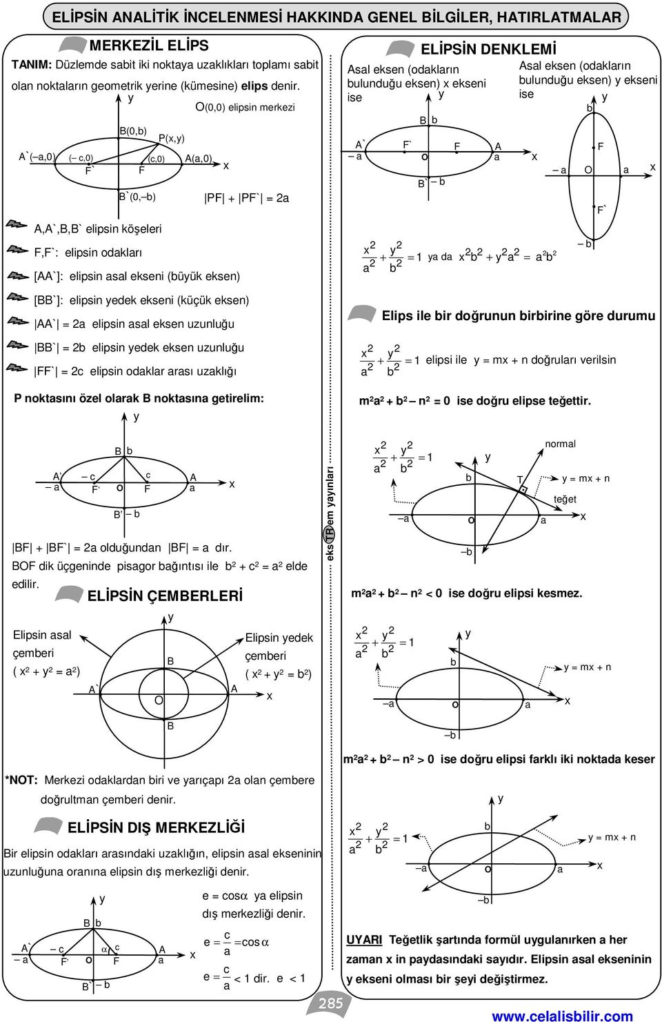 P + P` = P oktsıı özel olrk oktsı getireli: ik üçgeie isgor ğıtısı ile + = ele eilir Ḟ Elisi sl Elisi eek çeeri çeeri ( + = ( ` + = *N: Merkezi oklr iri ve rıçı ol çeere oğrult çeeri eir eks R e ılrı