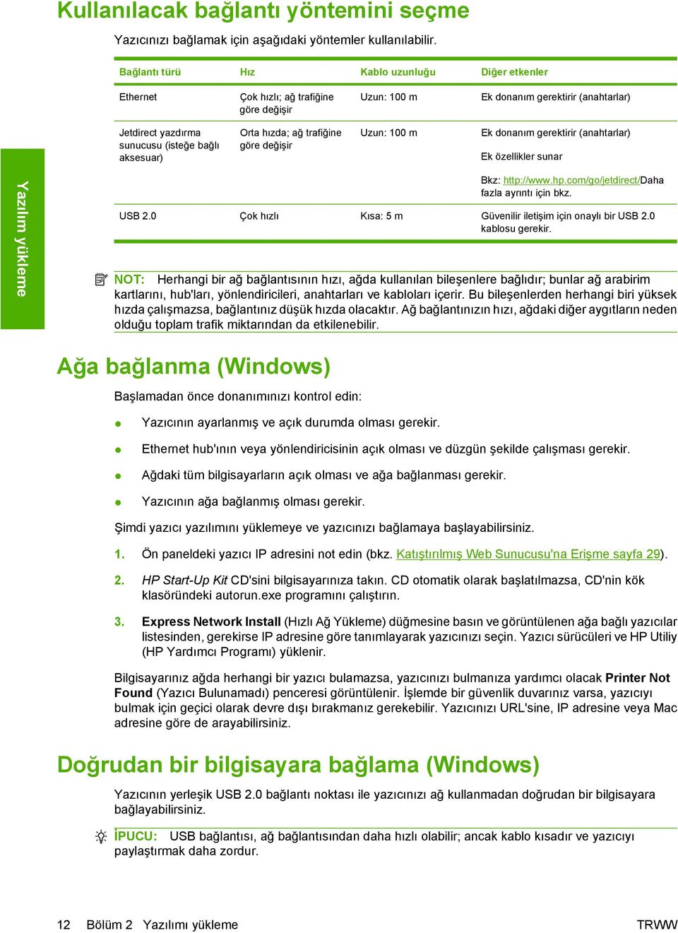 hızda; ağ trafiğine göre değişir Uzun: 100 m Ek donanım gerektirir (anahtarlar) Ek özellikler sunar Yazılım yükleme Bkz: http://www.hp.com/go/jetdirect/daha fazla ayrıntı için bkz. USB 2.