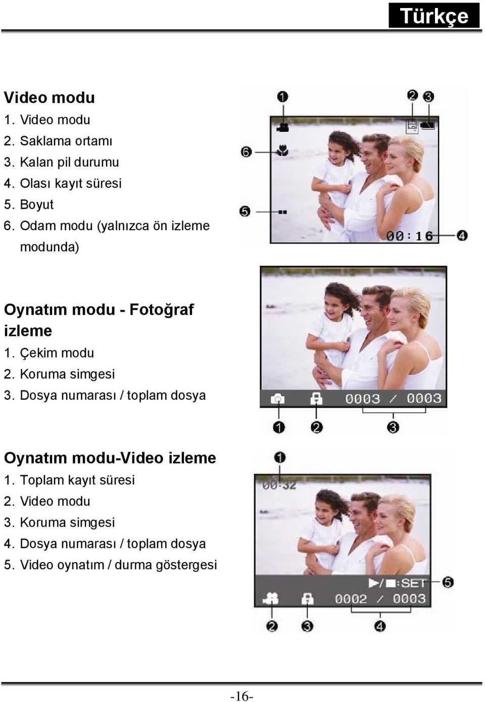 Koruma simgesi 3. Dosya numarası / toplam dosya Oynatım modu-video izleme 1.