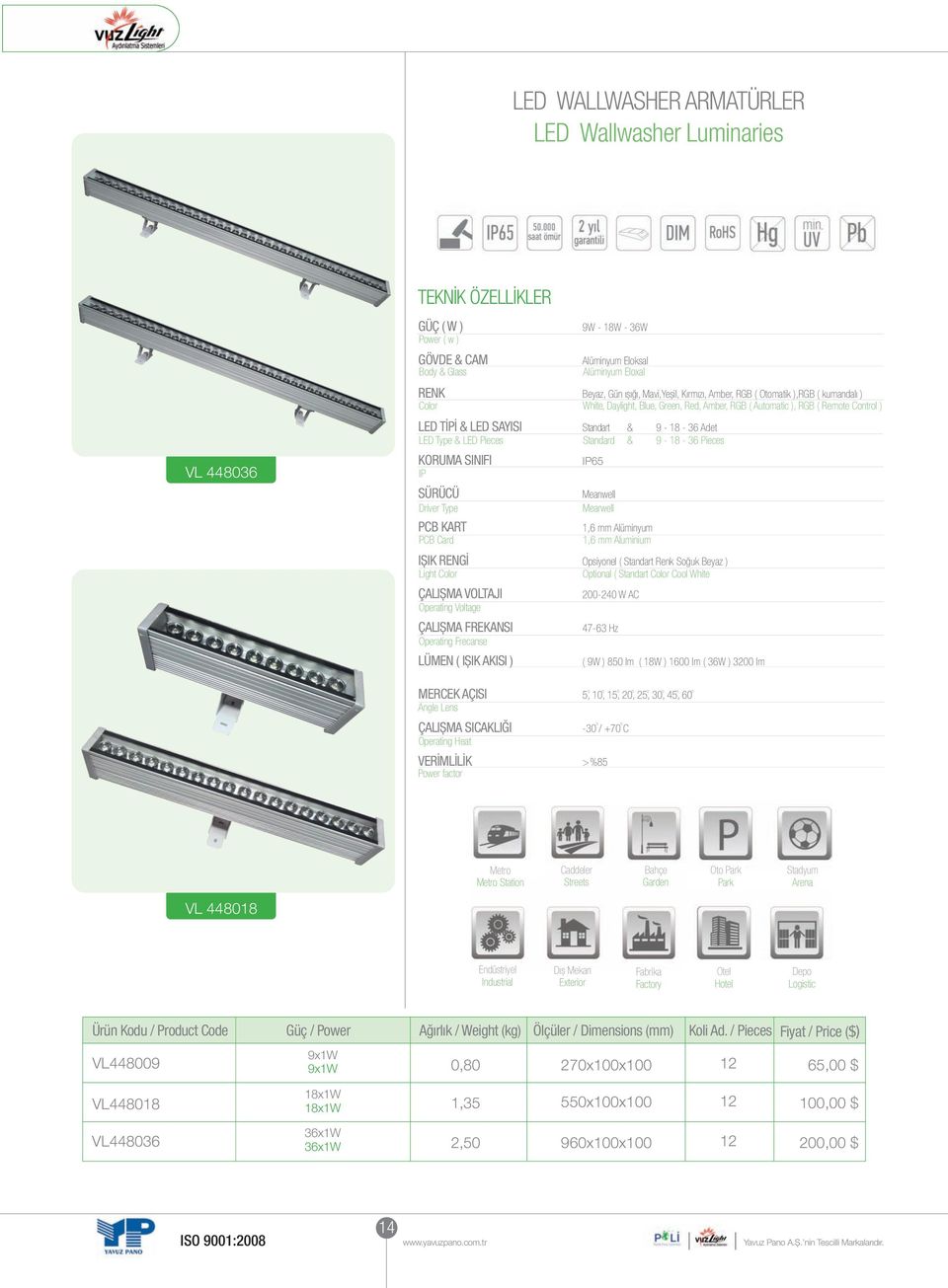 Type & LED Pieces Standard & 9-18 - 36 Pieces KORUMA SINIFI IP65 IP SÜRÜCÜ Meanwell Driver Type Mearwell PCB KART 1,6 mm Alüminyum PCB Card 1,6 mm Aluminium IȘIK RENGİ Opsiynel ( Standart Renk Sğuk