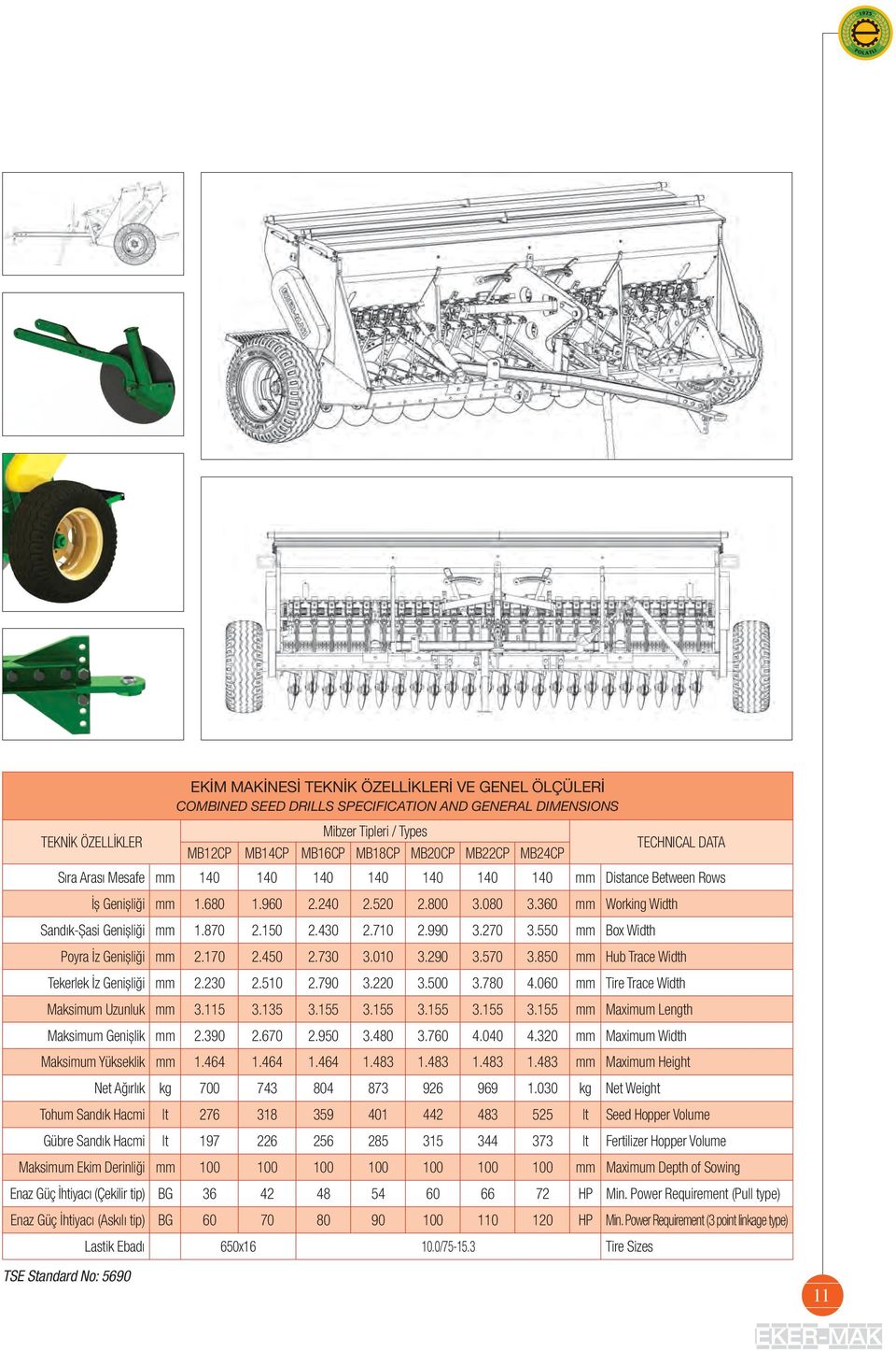 150 2.430 2.710 2.990 3.270 3.550 mm Box Width Poyra İz Genişliği mm 2.170 2.450 2.730 3.010 3.290 3.570 3.850 mm Hub Trace Width Tekerlek İz Genişliği mm 2.230 2.510 2.790 3.220 3.500 3.780 4.