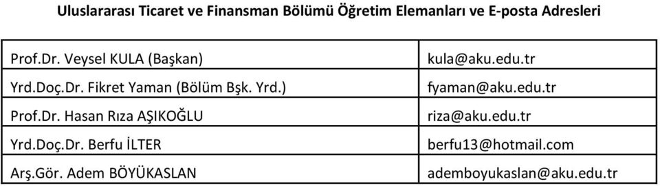 Doç.Dr. Berfu İLTER Arş.Gör. Adem BÖYÜKASLAN kula@aku.edu.tr fyaman@aku.edu.tr riza@aku.