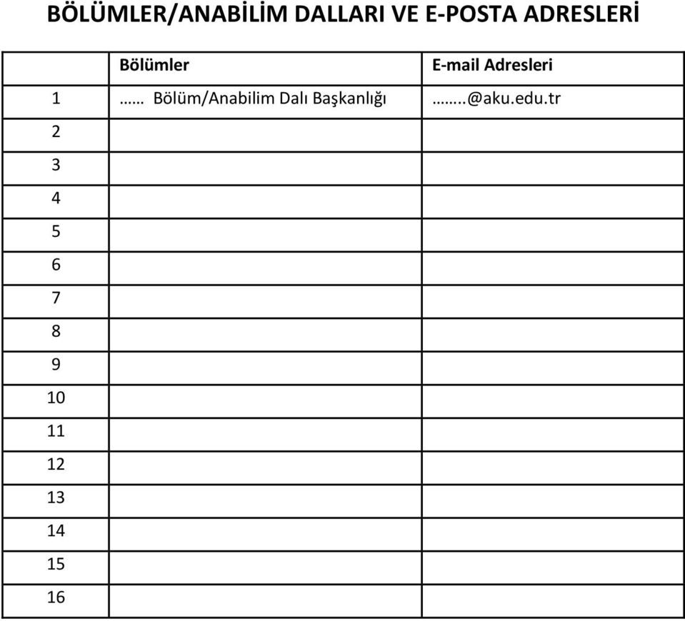 Bölüm/Anabilim Dalı Başkanlığı..@aku.