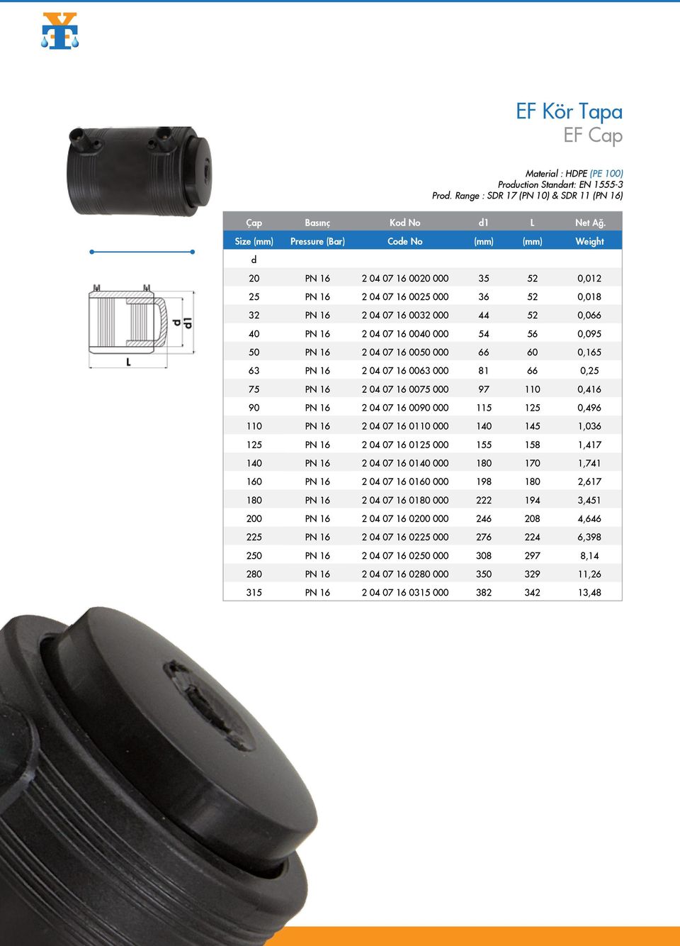 54 56 0,095 50 PN 16 2 04 07 16 0050 000 66 60 0,165 63 PN 16 2 04 07 16 0063 000 81 66 0,25 75 PN 16 2 04 07 16 0075 000 97 110 0,416 90 PN 16 2 04 07 16 0090 000 115 125 0,496 110 PN 16 2 04 07 16