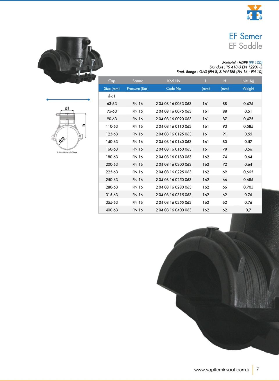 16 0110 063 161 93 0,585 125-63 PN 16 2 04 08 16 0125 063 161 91 0,55 140-63 PN 16 2 04 08 16 0140 063 161 80 0,57 160-63 PN 16 2 04 08 16 0160 063 161 78 0,56 180-63 PN 16 2 04 08 16 0180 063 162 74