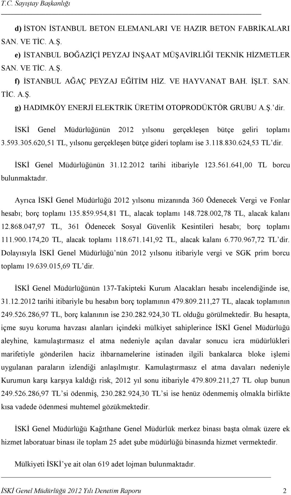 620,51 TL, yılsonu gerçekleşen bütçe gideri toplamı ise 3.118.830.624,53 TL dir. İSKİ Genel Müdürlüğünün 31.12.2012 tarihi itibariyle 123.561.641,00 TL borcu bulunmaktadır.