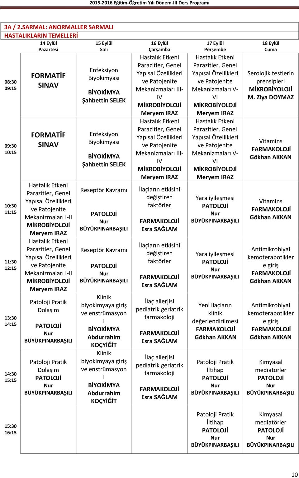 Meryem IRAZ Hastalık Etkeni Parazitler, Genel Yapısal Özellikleri ve Patojenite Mekanizmaları I-II MİKROBİYOLOJİ Meryem IRAZ Patoloji Pratik Dolaşım Nur BÜYÜKPINARBAŞILI Patoloji Pratik Dolaşım Nur